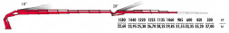 КМУ Fassi F1100RA.2.28 L616