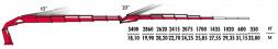 КМУ Fassi F1300RA.2.26 L616