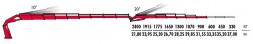 КМУ Fassi F1300RA.2.28 L516
