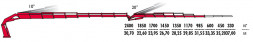 КМУ Fassi F1300RA.2.28 L616