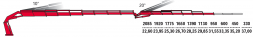 КМУ Fassi F1350RA.2.28 L516