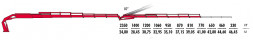 КМУ Fassi F1950RAL.2.28 L816L