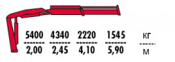 КМУ Fassi F110AXS.0.21